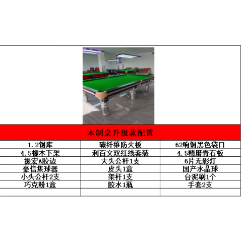 勝芳臺球桌批發(fā) 臺球桌 室內 家用 成人 兩用桌 臺球桌 美式 標準型 多功能 商用 多人 俱樂部 銘爵臺球